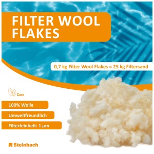 Steinbach Filter Wool Flakes, une alternative au sable filtrant pour piscines.