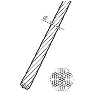 Illustration d'un fil d'acier de 3 mm au mètre, gros plan de la structure du câble métallique.