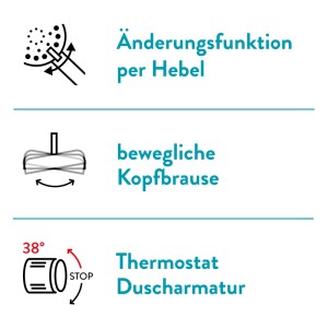 Détails du set de douche de tête baliv KBS-23.451 Gunmetal : types de jet, pomme de douche mobile, thermostat.