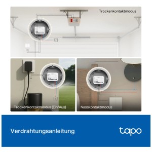Exemples d'installation du module de commutation Tapo S110E pour la domotique dans divers scénarios d'application.