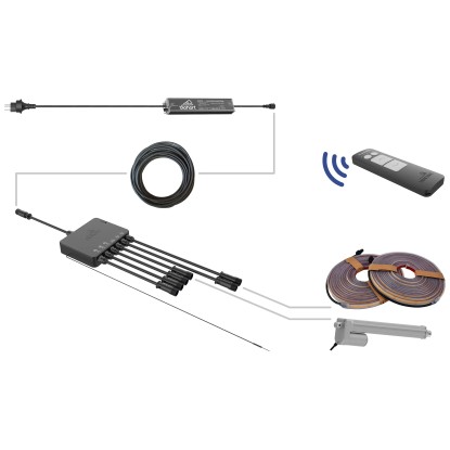 Biohort Steuerungsset inkl. Fernbedienung