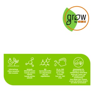 GROW by OBI Engrais fleurs 1l: Symboles pour action immédiate, nutriments, oligo-éléments, arrosage, sécurité.