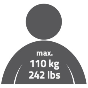 Symbole : siège de baignoire Ridder Pro, charge max. 110 kg.