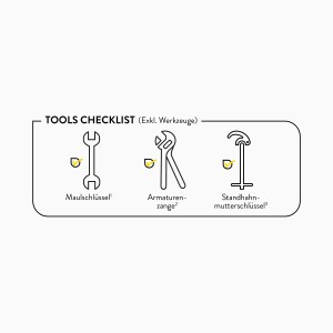 Check-list : Outils (clé plate, pince à robinet, clé à lavabo) non inclus