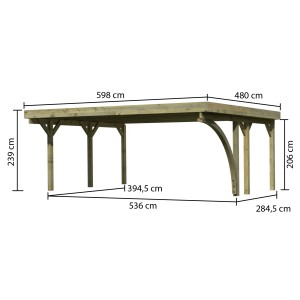 Karibu Doppelcarport Classic mit Maßangaben, Holzkonstruktion mit Stahl-Dacheindeckung.