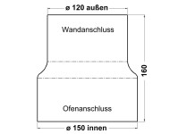 Firefix Ridutt. canna fum. Grigio scuro Ø 150-120 mm attacco a parete 160 mm